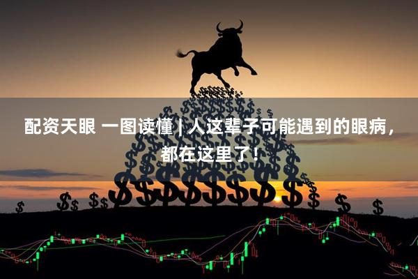 配资天眼 一图读懂 | 人这辈子可能遇到的眼病，都在这里了！