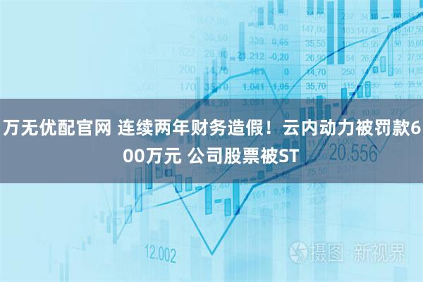 万无优配官网 连续两年财务造假！云内动力被罚款600万元 公司股票被ST